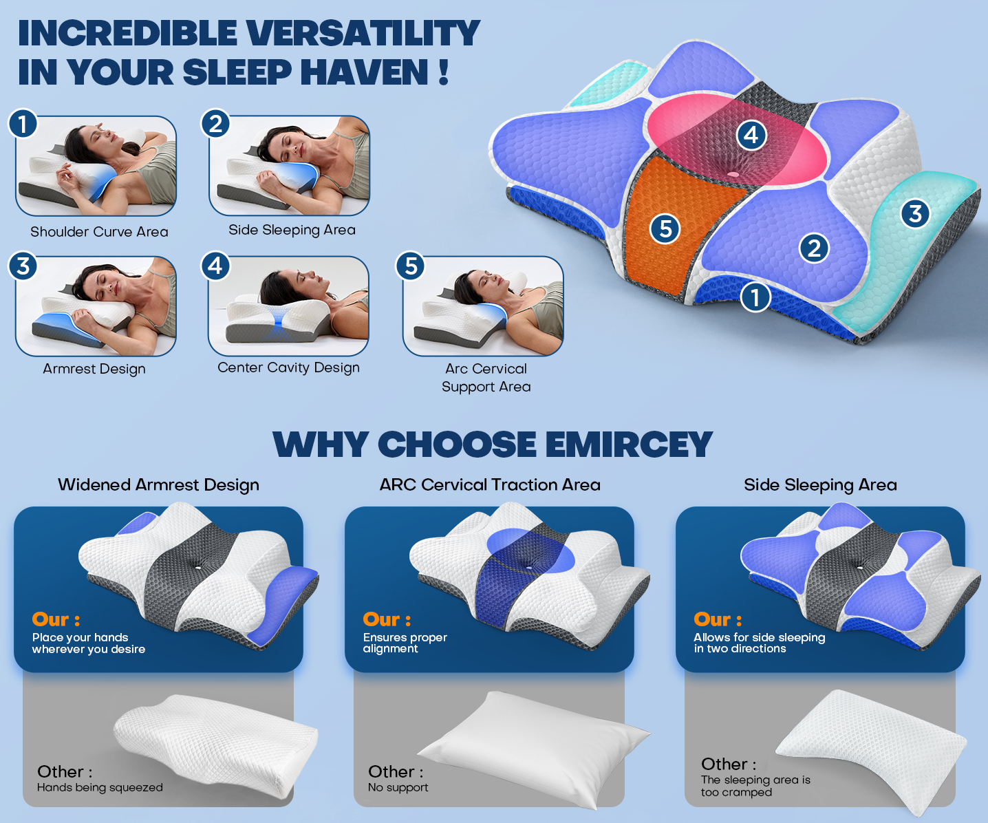 Cervical Memory Foam Neck Pillow